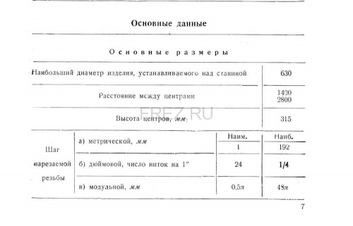 Характеристика на токарный станок 163 Рязань